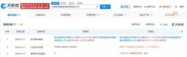 国家能源集团新能源板块再增资！