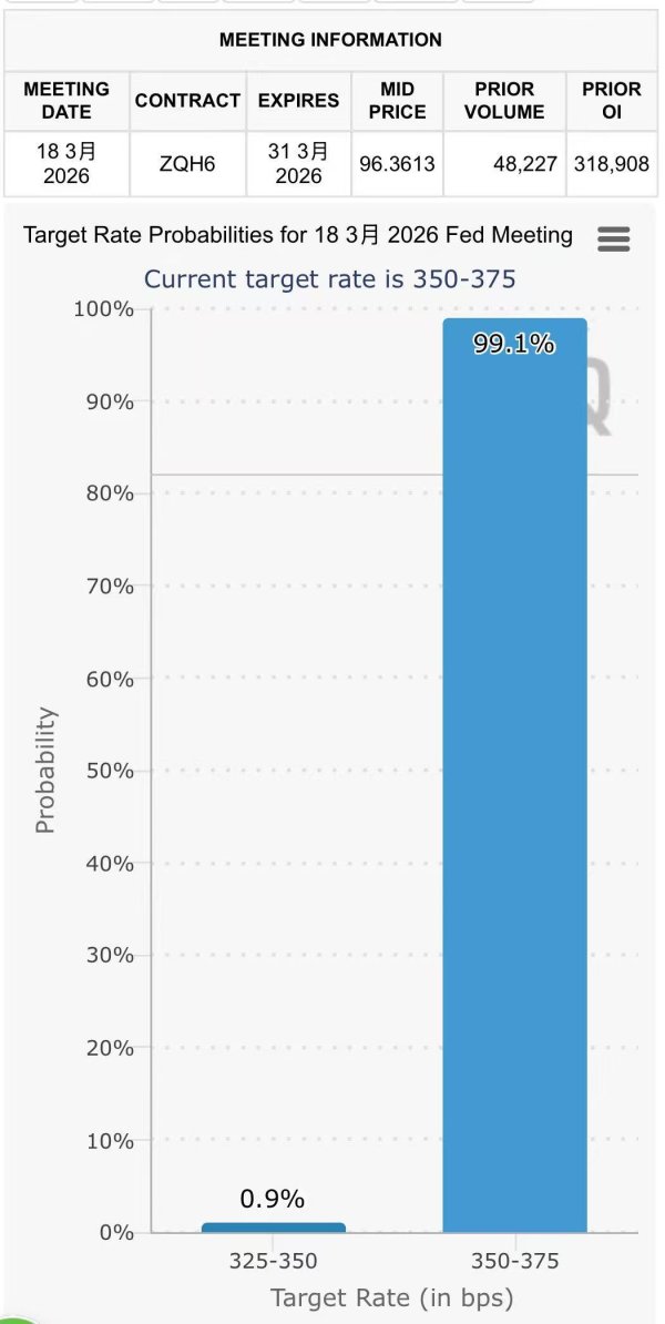美联储利率两连停,“下次降息或在2026年底”