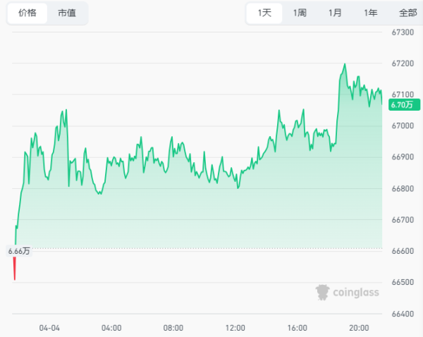 突然拉升！美联储、鲍威尔，突发！降息，大消息！