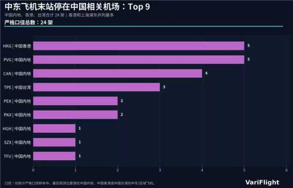 海锅股份：中东局势短期对公司中东区域的出口业务有一定影响