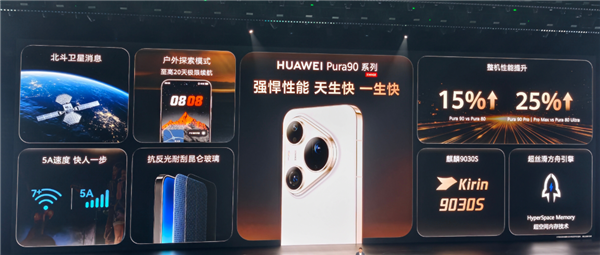 余承东放话 “比别人的5G更快”！华为手机全面普及5A网络：比苹果手机快50%