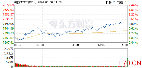 R图 KS11_0
