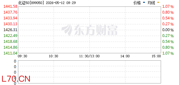 R图 899050_0