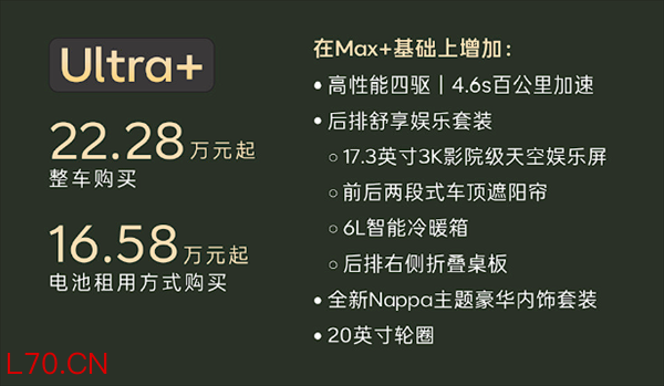 2026款乐道L60上市 售价19.28万起