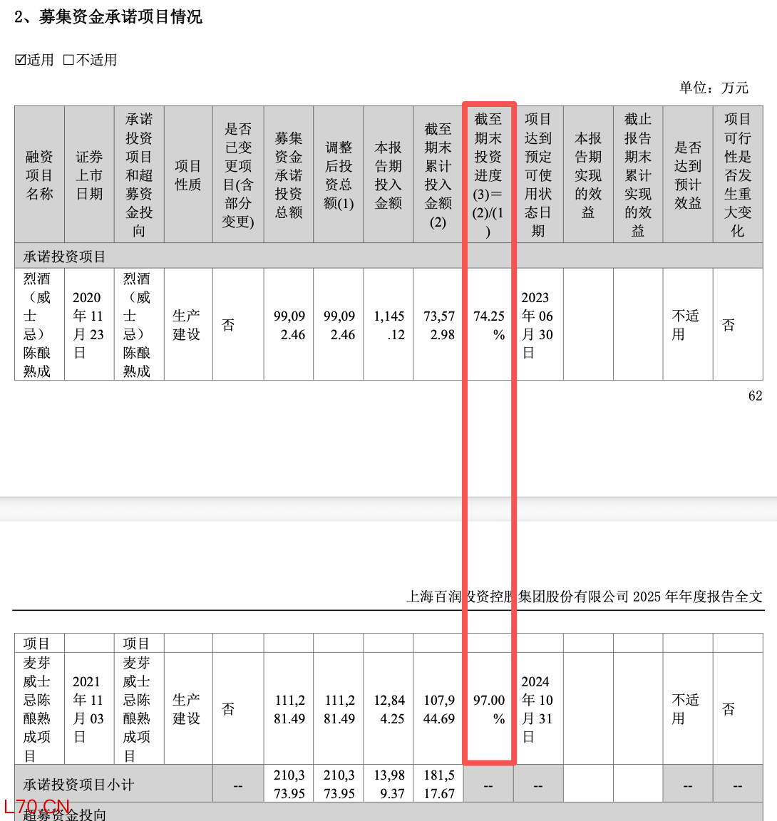 来源：公告