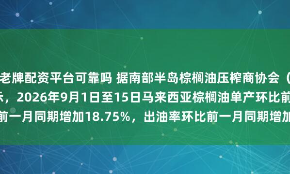 老牌配资平台可靠吗 据南部半岛棕榈油压榨商协会（SPPOMA）数据显示，2026年9月1日至15日马来西亚棕榈油单产环比前一月同期增加18.75%，出油率环比前一月同期增加0.48%，产量环比前一月同